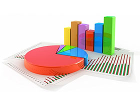 statistics_2_irs