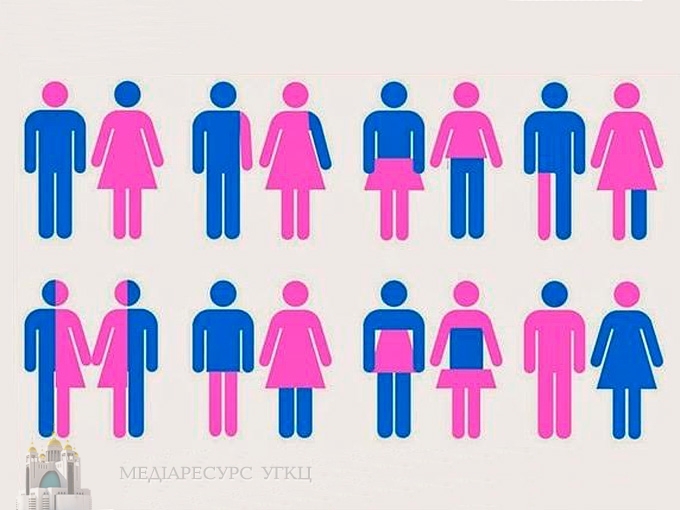 gender