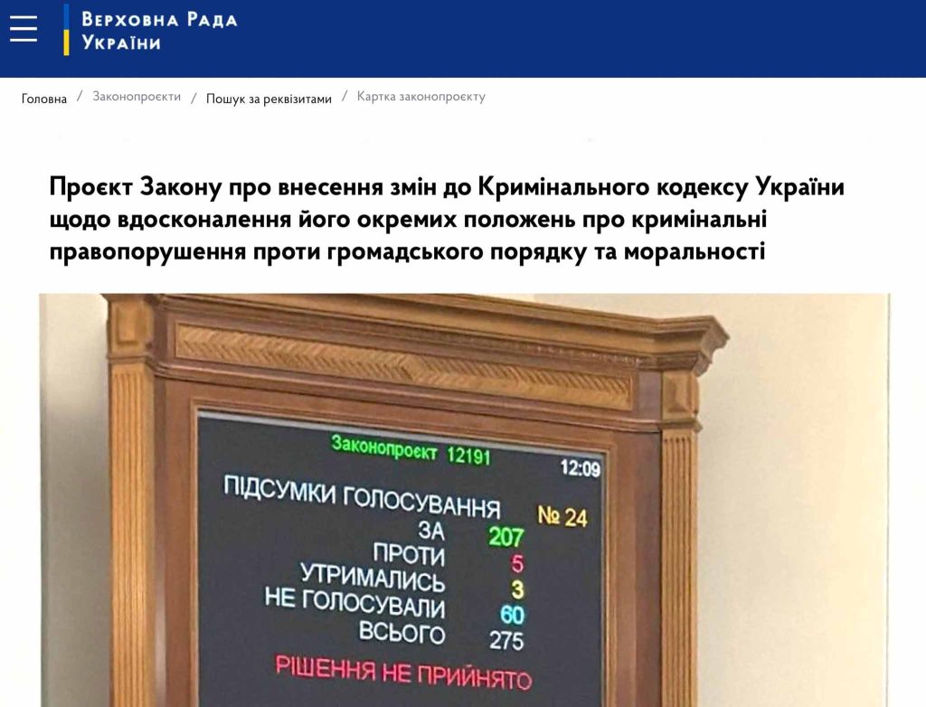 Верховна Рада відхилила законопроєкт про декриміналізацію порновиробництва